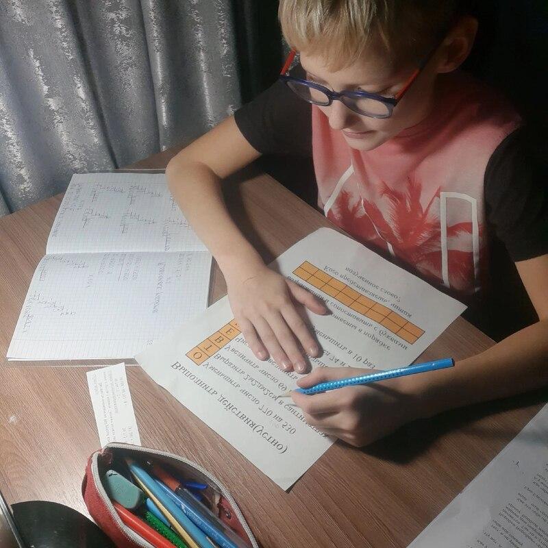 Ксения Сильянова